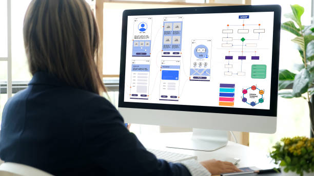 Web Development price plans